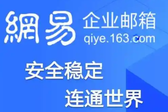 網易郵箱